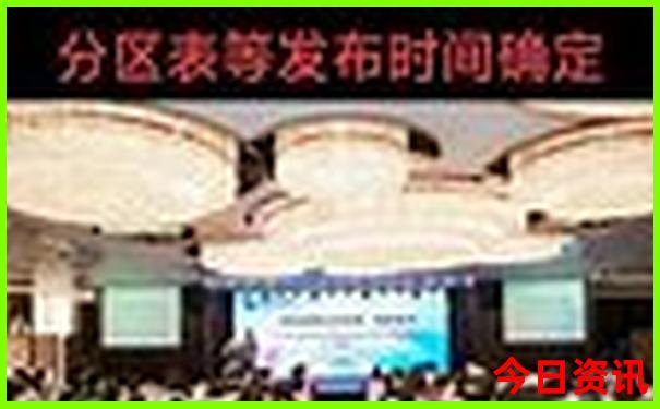 北京一日游攻略必去景点